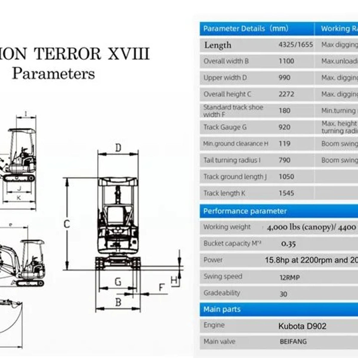 Mini-pelle TYPHON TERROR XVIII Prestige 2 tonnes – Moteur diesel Kubota – Verte